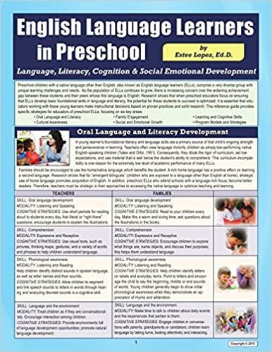 English Language Learners in Preschool-Estee Lopez-Special Needs Project