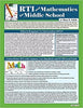 RTI and Mathematics for Middle School-Mary Little-Special Needs Project