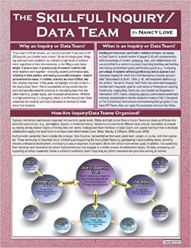 Skillful Inquiry/Data Team-Nancy Love-Special Needs Project